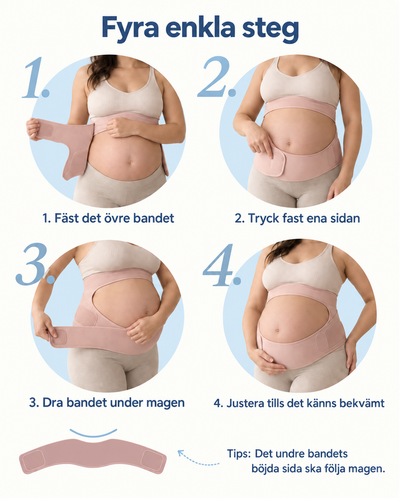 MommyCare GravidStöd™