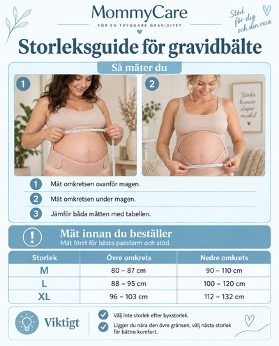 MommyCare GravidStöd™