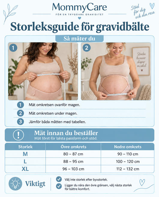 MommyCare GravidStöd™