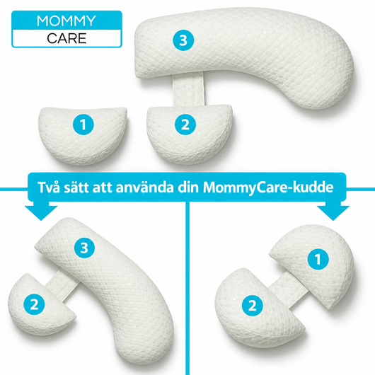 MommyCare Gravidkudde™