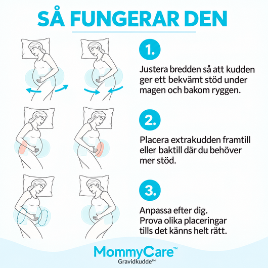 MommyCare Gravidkudde™